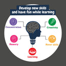 Joc educativ pentru copii "Betabot"