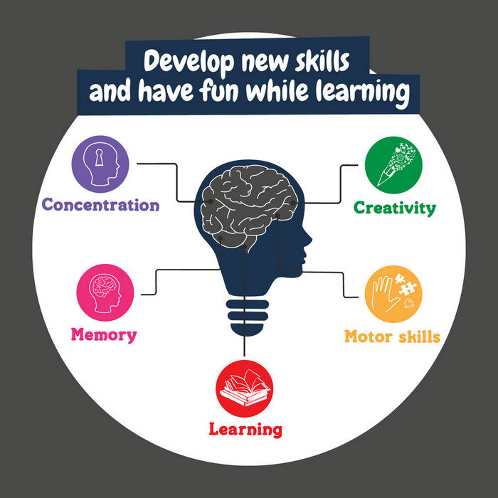 Joc educativ pentru copii "Betabot"