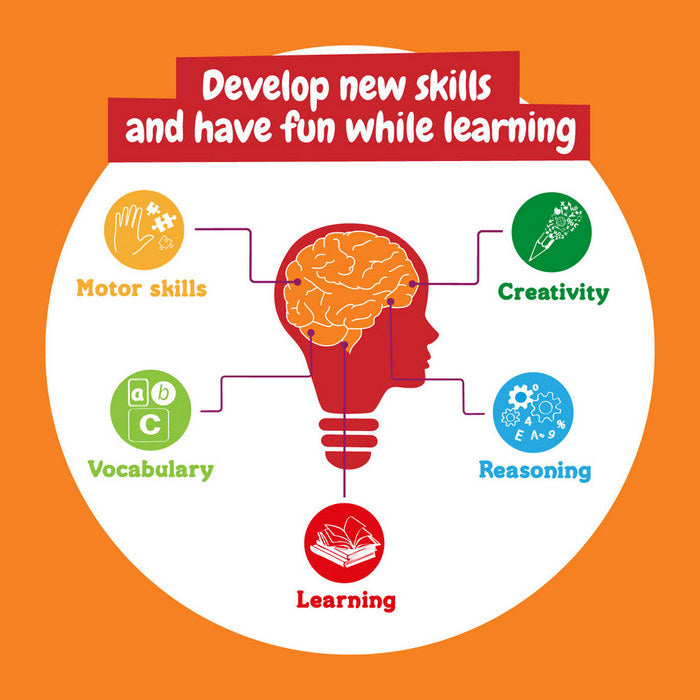 Joc Fabrica de guma pentru copii "Gum Factory"