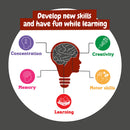 Joc educativ pentru copii "Alfabot"