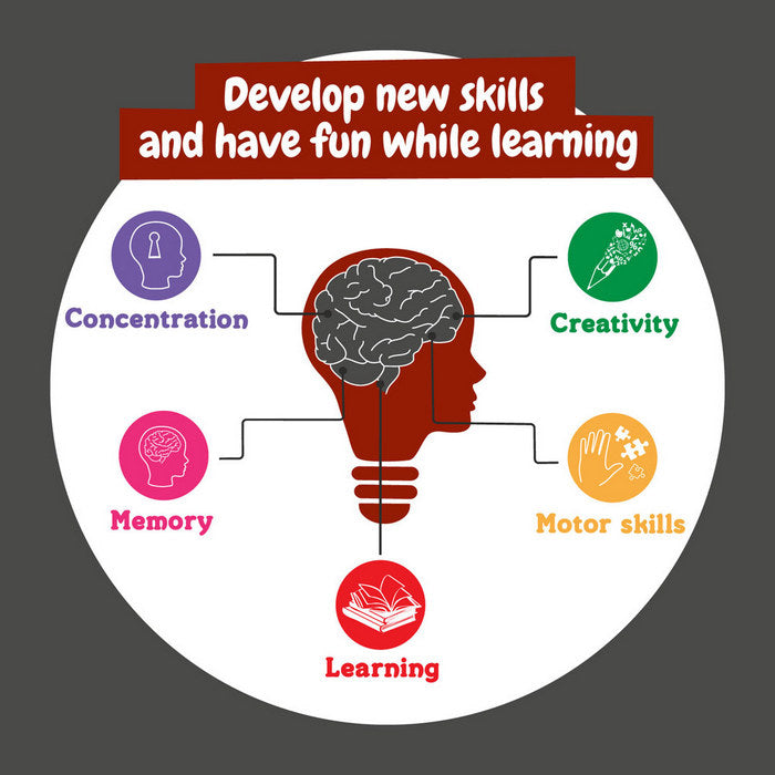 Joc educativ pentru copii "Alfabot"