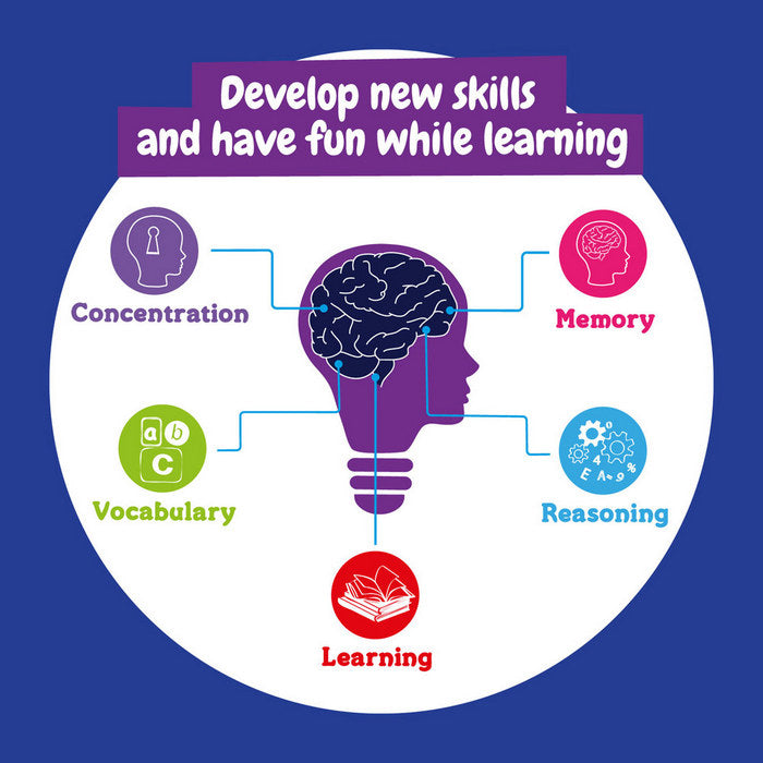 Joc educativ pentru copii "Telescope"