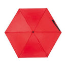 Umbrela automata 40940