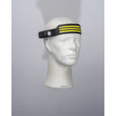 Lanterna frontala 9485503