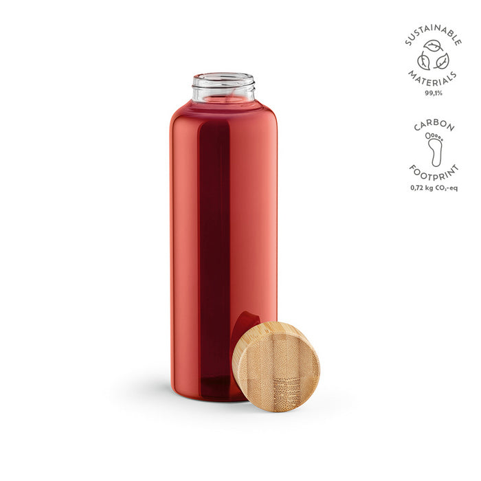 Sticla borosilicat Indus, 510 ml