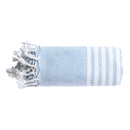 Prosop pentru plaja "Makaha"