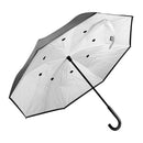 Umbrela Reversibila Rpet "Raura"