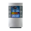 Statie meteo "California"