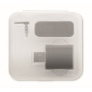 Set webcam blocker, date si audio "Blocker Set"